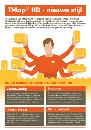 TMap HD Infographic